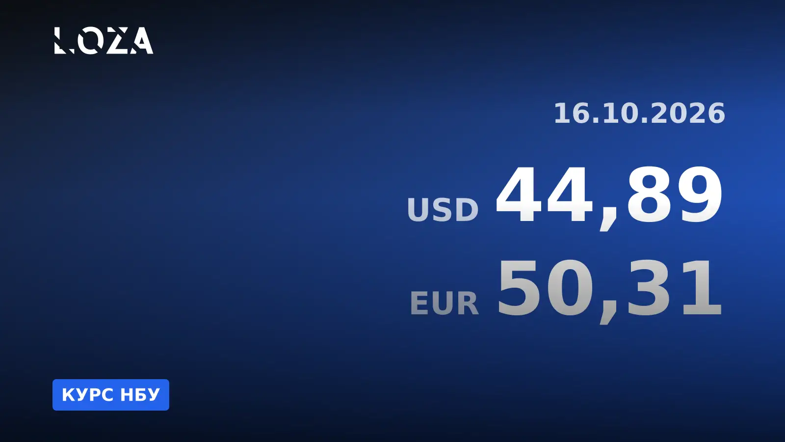 Курс НБУ на 16 жовтня: долар — 44,89 грн, євро — 50,31 грн