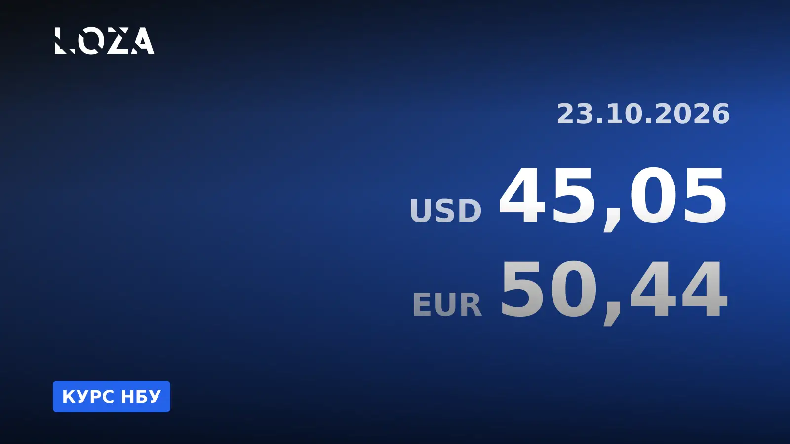 Курс НБУ на 23 жовтня: долар — 45,05 грн, євро — 50,44 грн