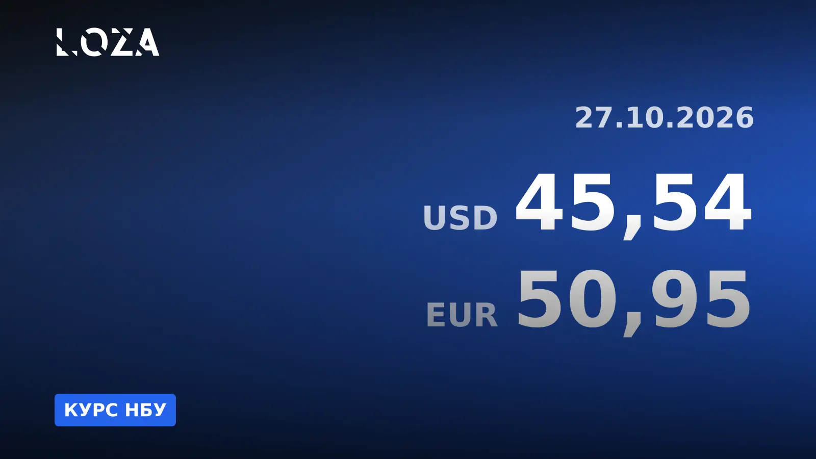 Курс НБУ на 27 жовтня: долар — 45,54 грн, євро — 50,95 грн