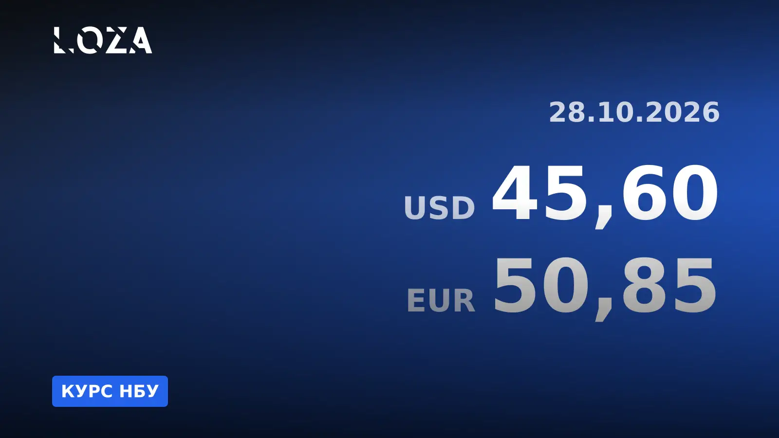 Курс НБУ на 28 жовтня: долар — 45,60 грн, євро — 50,85 грн