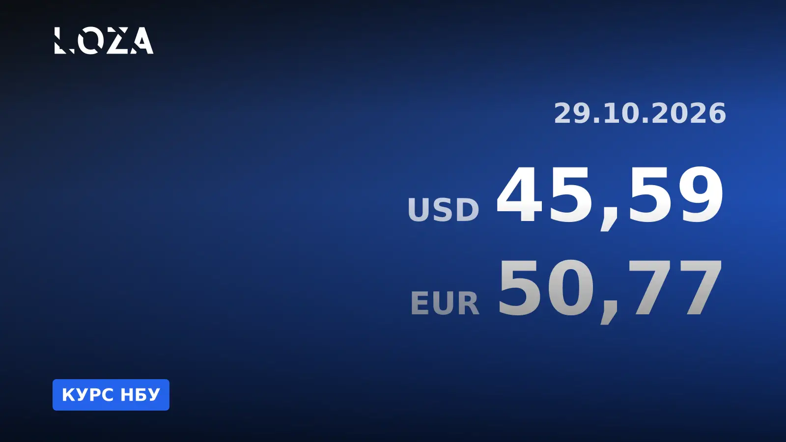 Курс НБУ на 29 жовтня: долар — 45,59 грн, євро — 50,77 грн