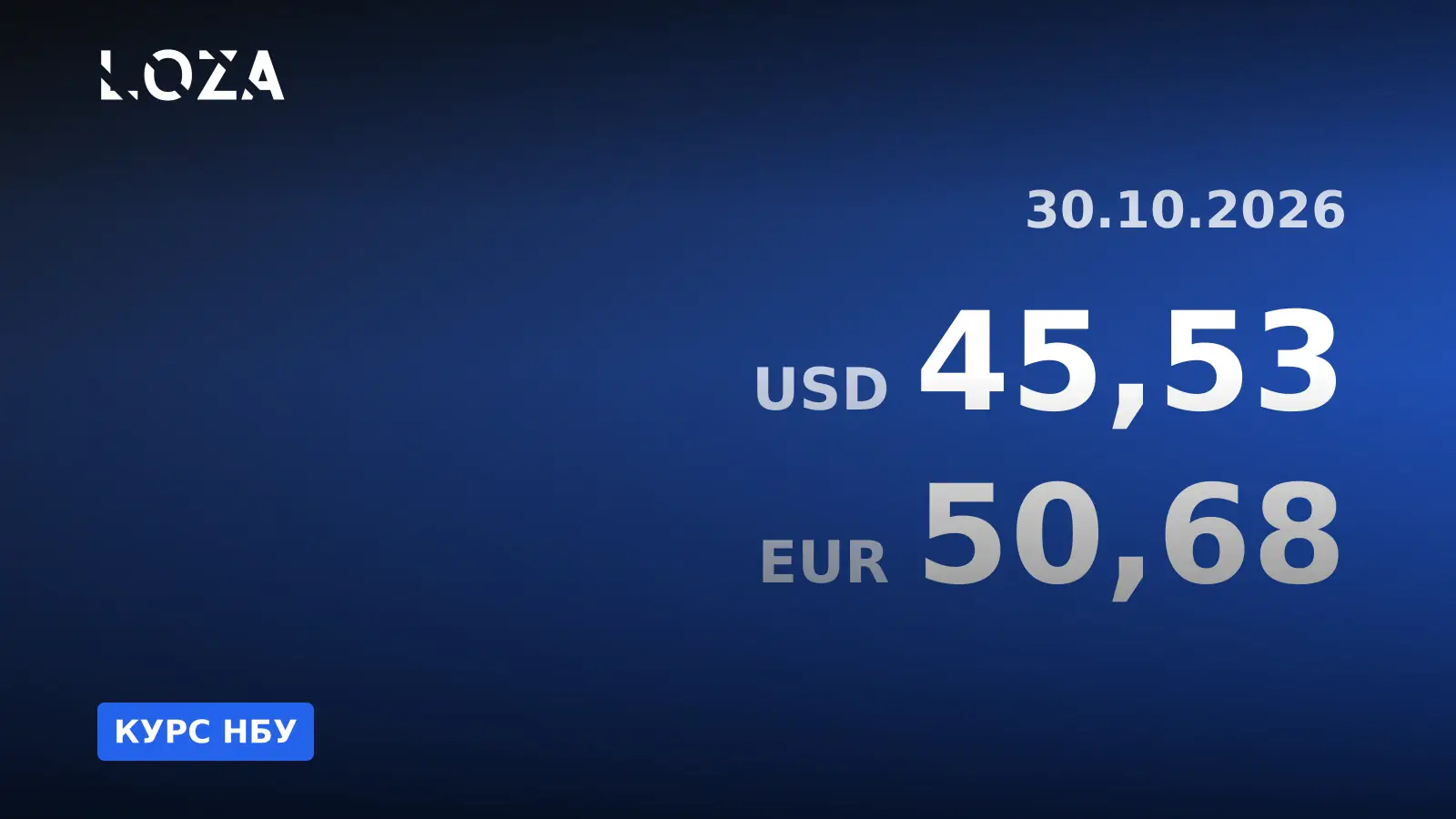 Курс НБУ на 30 жовтня: долар — 45,53 грн, євро — 50,68 грн