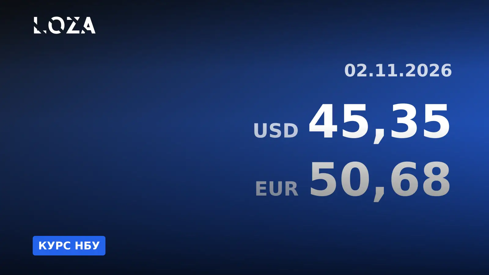 Курс НБУ на 2 листопада: долар — 45,35 грн, євро — 50,68 грн